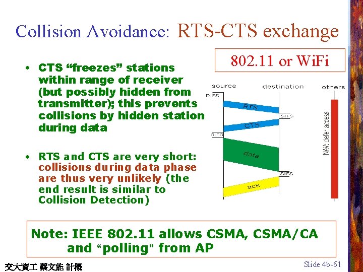 Collision Avoidance: RTS-CTS exchange • CTS “freezes” stations within range of receiver (but possibly