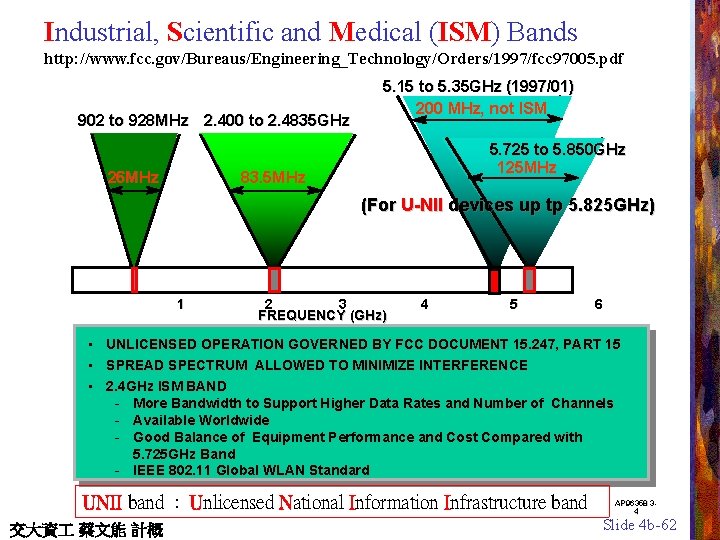 Industrial, Scientific and Medical (ISM) Bands http: //www. fcc. gov/Bureaus/Engineering_Technology/Orders/1997/fcc 97005. pdf 902 to