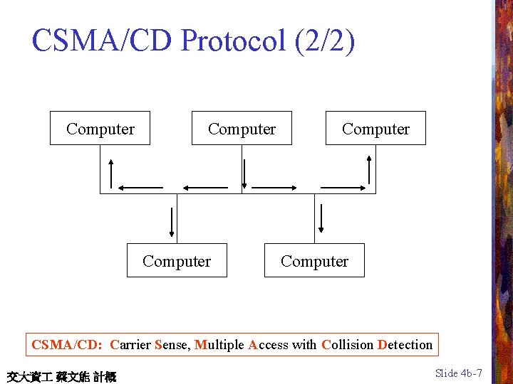 CSMA/CD Protocol (2/2) Computer Computer CSMA/CD: Carrier Sense, Multiple Access with Collision Detection 交大資