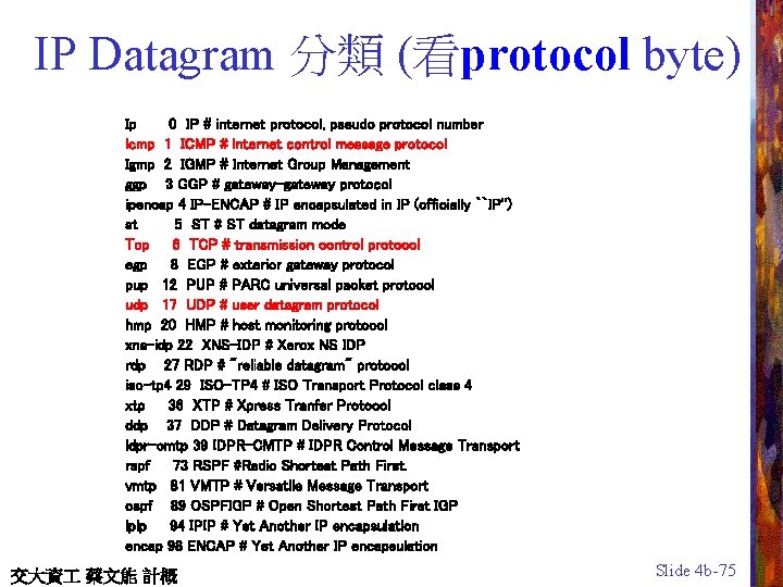 IP Datagram 分類 (看protocol byte) Ip 0 IP # internet protocol, pseudo protocol number