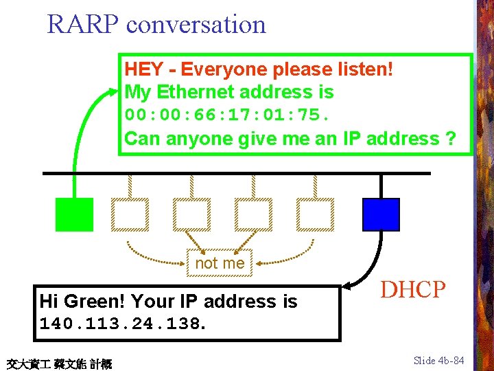 RARP conversation HEY - Everyone please listen! My Ethernet address is 00: 66: 17: