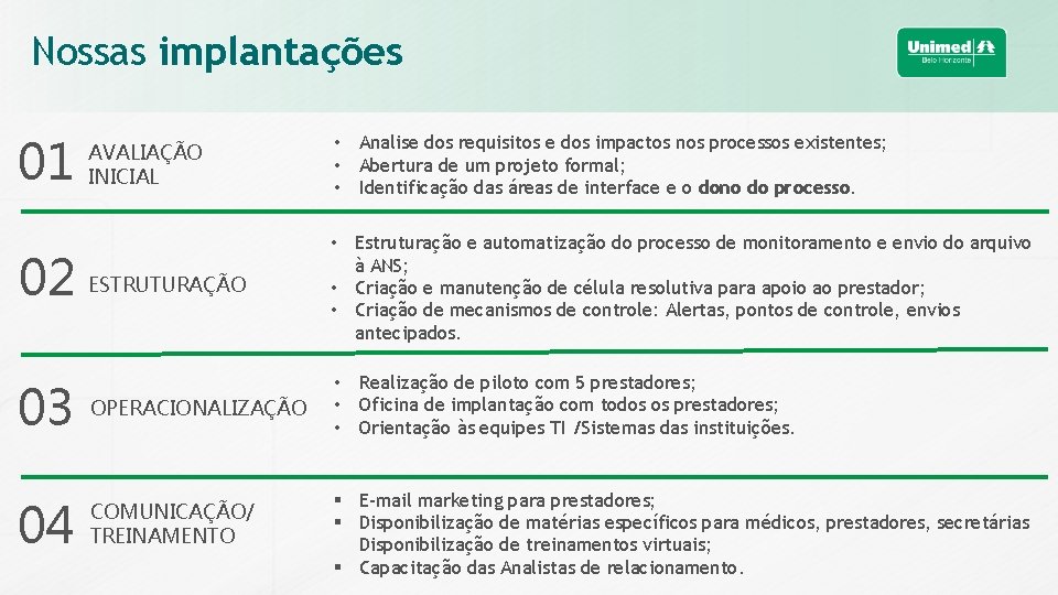 Nossas implantações 01 AVALIAÇÃO INICIAL 02 ESTRUTURAÇÃO 03 OPERACIONALIZAÇÃO 04 COMUNICAÇÃO/ TREINAMENTO • Analise