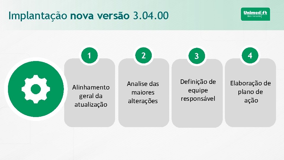 Implantação nova versão 3. 04. 00 1 2 3 4 Alinhamento geral da atualização