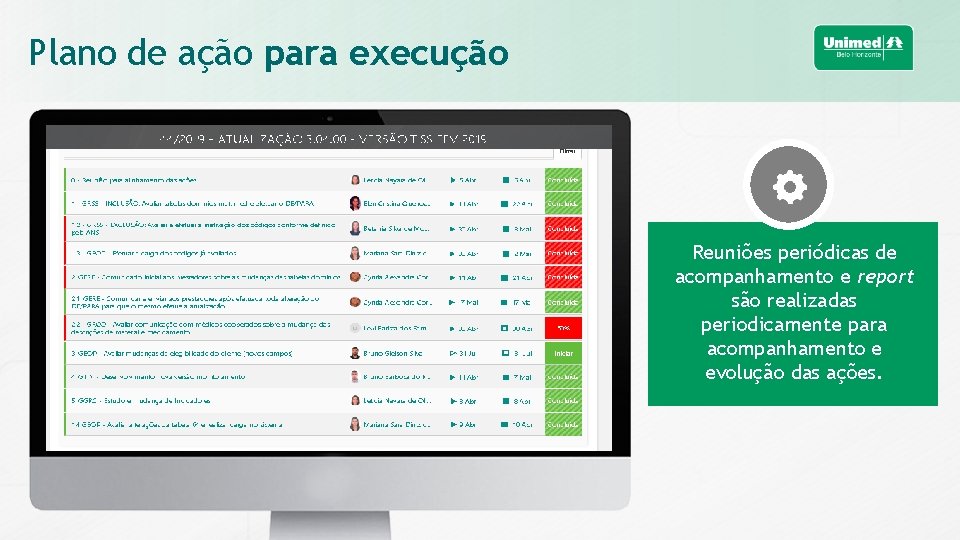 Plano de ação para execução Reuniões periódicas de acompanhamento e report são realizadas periodicamente