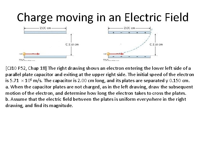 Charge moving in an Electric Field [CJ 10 P 52, Chap 18] The right
