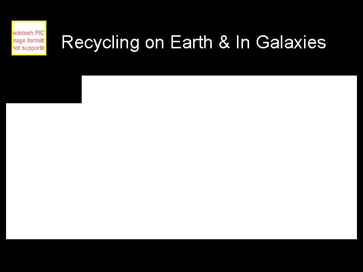 Recycling on Earth & In Galaxies 