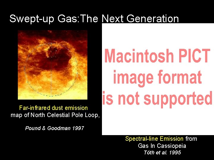 Swept-up Gas: The Next Generation Far-infrared dust emission map of North Celestial Pole Loop,