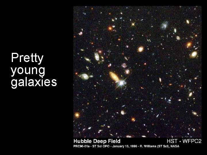 Pretty young galaxies 