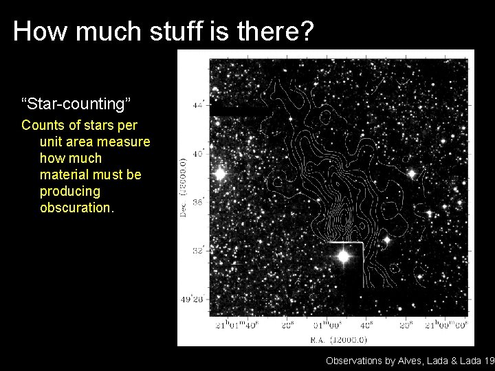 How much stuff is there? “Star-counting” Counts of stars per unit area measure how