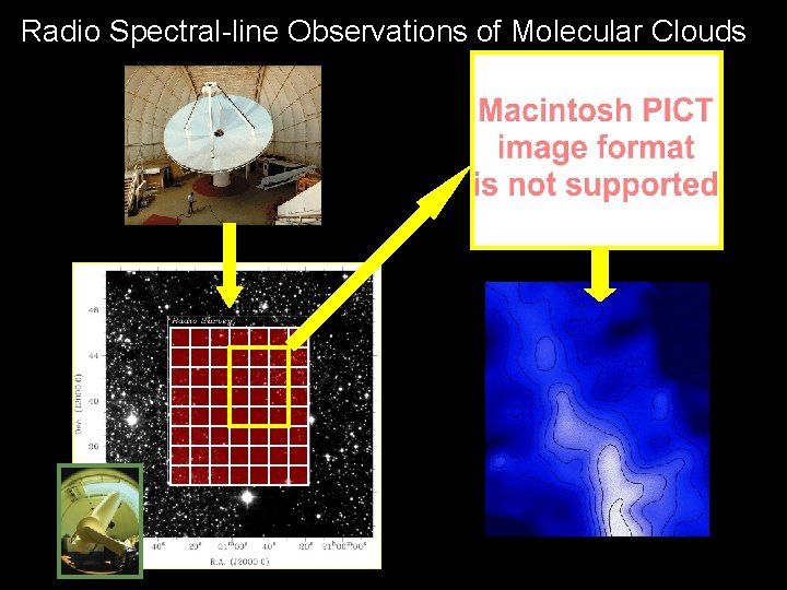 Radio Spectral-line Observations of Molecular Clouds 