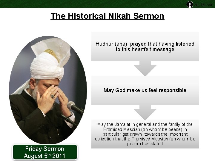 The Historical Nikah Sermon Hudhur (aba) prayed that having listened to this heartfelt message