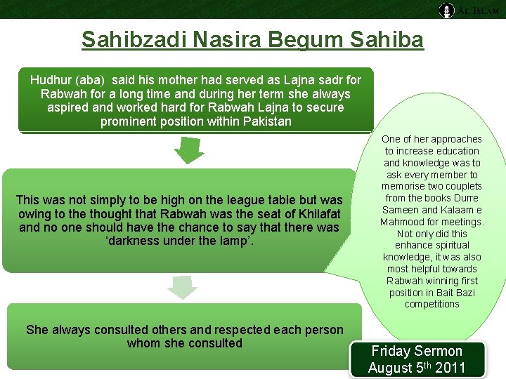 Sahibzadi Nasira Begum Sahiba Hudhur (aba) said his mother had served as Lajna sadr