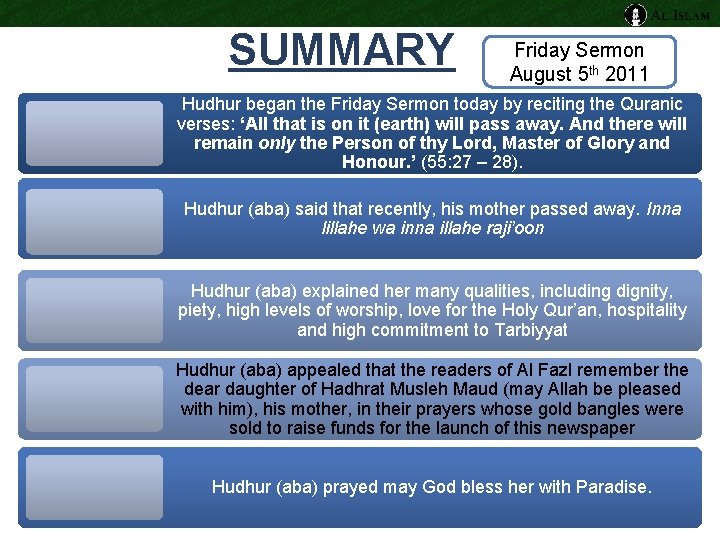 SUMMARY Friday Sermon August 5 th 2011 Hudhur began the Friday Sermon today by