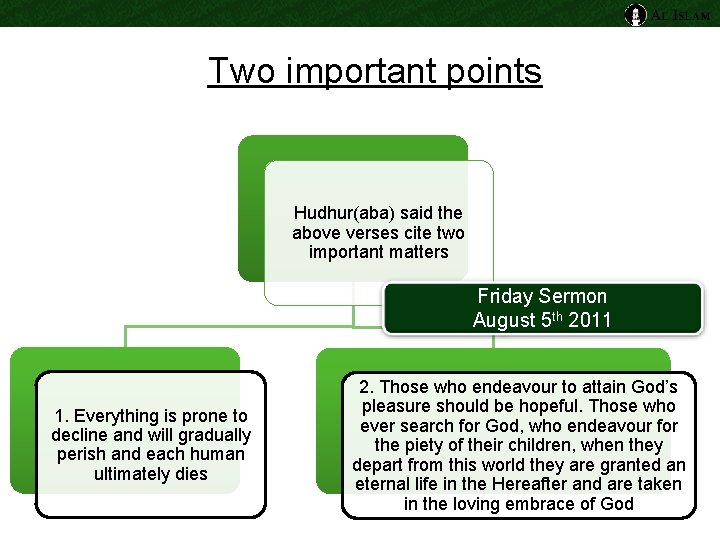 Two important points Hudhur(aba) said the above verses cite two important matters Friday Sermon