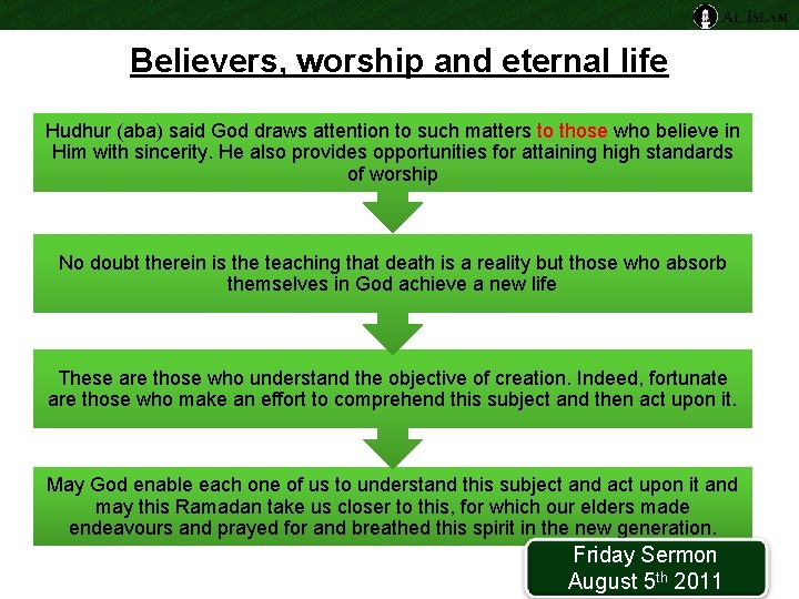 Believers, worship and eternal life Hudhur (aba) said God draws attention to such matters