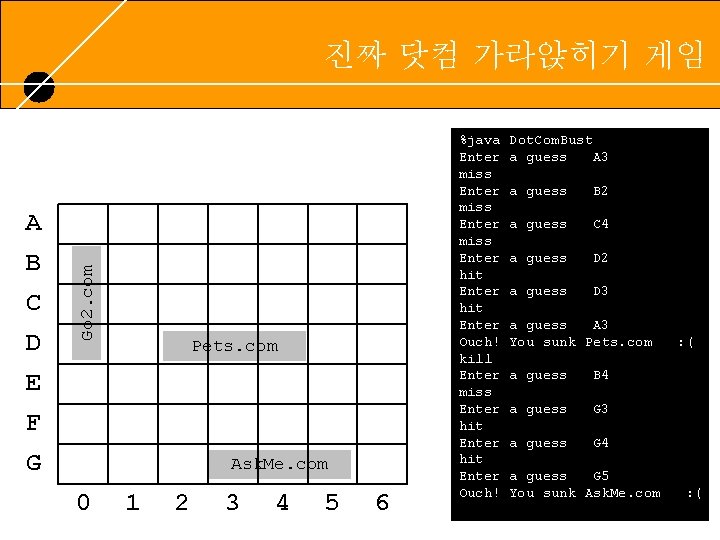 진짜 닷컴 가라앉히기 게임 RUNNING HEADER, 14 PT. , ALL CAPS, Line Spacing=1 line