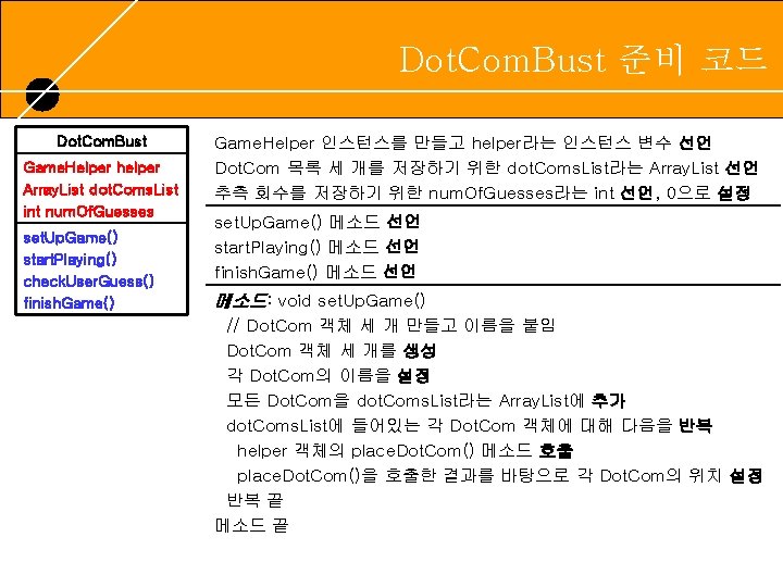 Dot. Com. Bust 준비 코드 RUNNING HEADER, 14 PT. , ALL CAPS, Line Spacing=1