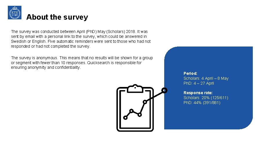 About the survey The survey was conducted between April (Ph. D) May (Scholars) 2018.