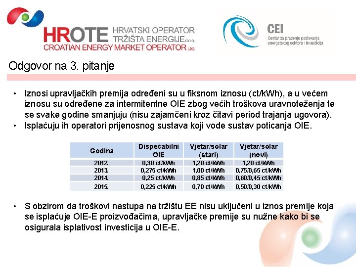 Odgovor na 3. pitanje • Iznosi upravljačkih premija određeni su u fiksnom iznosu (ct/k. Odgovor na 3. pitanje • Iznosi upravljačkih premija određeni su u fiksnom iznosu (ct/k.