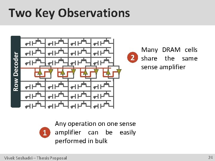Two Key Observations Row Decoder Many DRAM cells 2 share the same sense amplifier