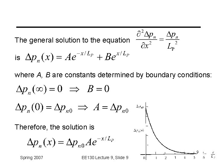 The general solution to the equation is where A, B are constants determined by