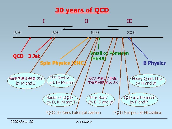 30 years of QCD I 1970 II 1980 1990 QCD 3 Jet Spin Physics
