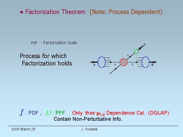 ● Factorization Theorem　(Note: Process Dependent) : Factorization Scale Process for which Factorization holds :