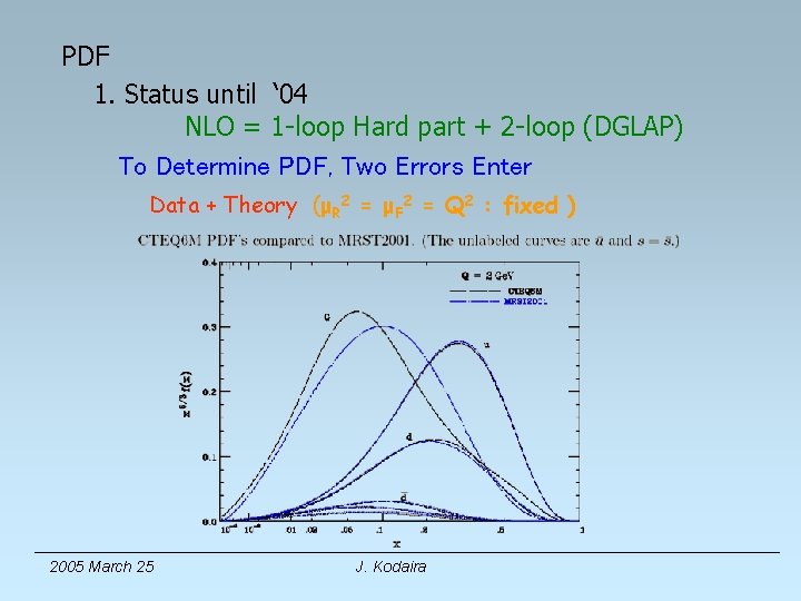 PDF 1. Status until ‘ 04 NLO = 1 -loop Hard part + 2