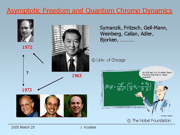 Asymptotic Freedom and Quantum Chromo Dynamics Symanzik, Fritzsch, Gell-Mann, Weinberg, Callan, Adler, Bjorken, ……….