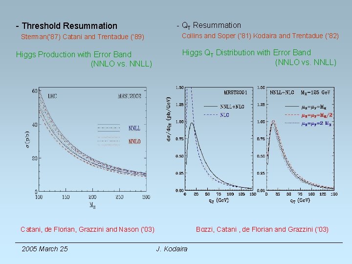 - Threshold Resummation - QT Resummation Sterman(’ 87) Catani and Trentadue (’ 89) Collins