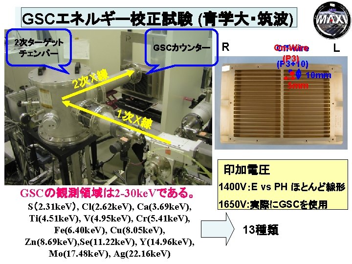 GSCエネルギー校正試験 (青学大・筑波) 2次ターゲット チェンバー　　　　　　 GSCカウンター R On-Wire Off-wire L (P 3) (P 3+10) 10