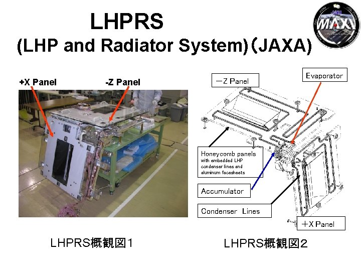 　　　　　LHPRS　　　　　　　 (LHP and Radiator System)（JAXA) +X Panel -Z Panel －Z Panel Evaporator Honeycomb panels