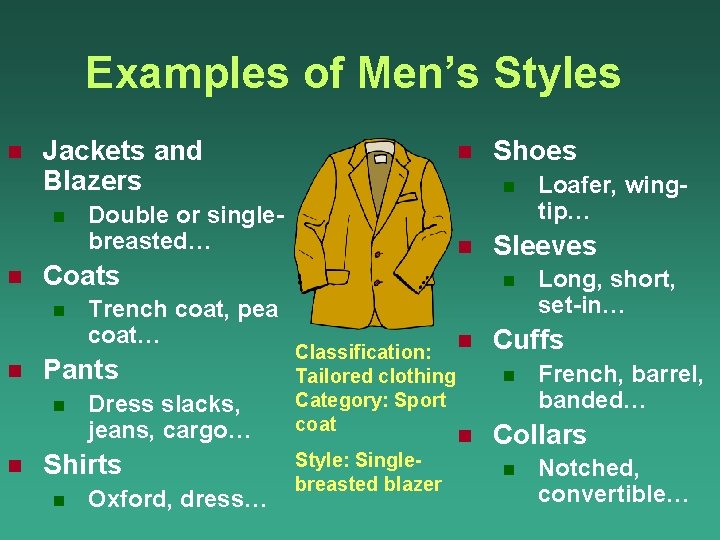 Examples of Men’s Styles n Jackets and Blazers n n Pants n n Double