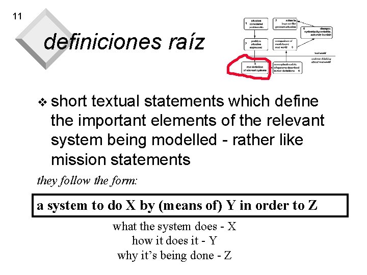 11 definiciones raíz v short textual statements which define the important elements of the 11 definiciones raíz v short textual statements which define the important elements of the