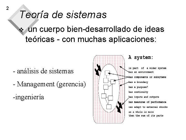 2 Teoría de sistemas v un cuerpo bien-desarrollado de ideas teóricas - con muchas 2 Teoría de sistemas v un cuerpo bien-desarrollado de ideas teóricas - con muchas