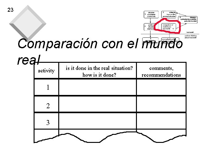 23 Comparación con el mundo real is it done in the real situation? comments, 23 Comparación con el mundo real is it done in the real situation? comments,