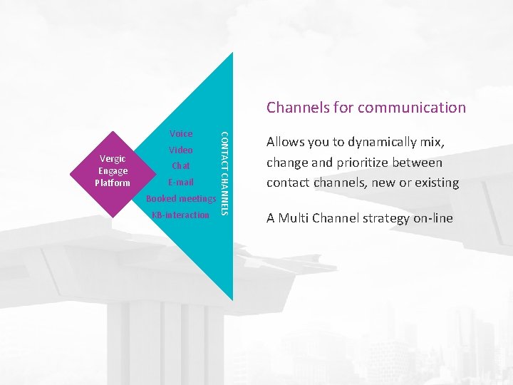 Channels for communication Vergic Engage Platform Video Chat E-mail Booked meetings KB-interaction CONTACT CHANNELS