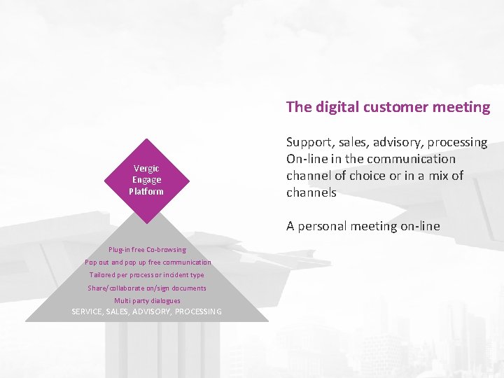 The digital customer meeting Vergic Engage Platform Support, sales, advisory, processing On-line in the