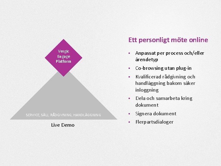 Ett personligt möte online Vergic Engage Platform § Anpassat per process och/eller ärendetyp §