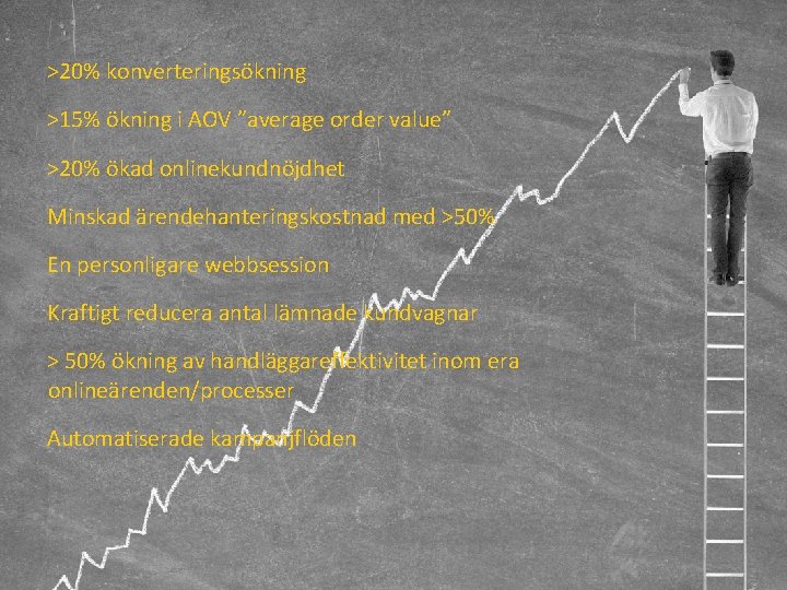 >20% konverteringsökning >15% ökning i AOV ”average order value” >20% ökad onlinekundnöjdhet Minskad ärendehanteringskostnad