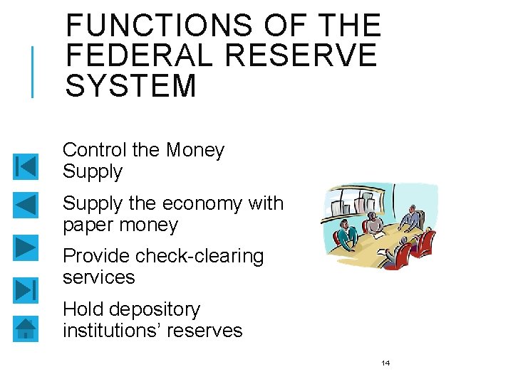 FUNCTIONS OF THE FEDERAL RESERVE SYSTEM Control the Money Supply the economy with paper