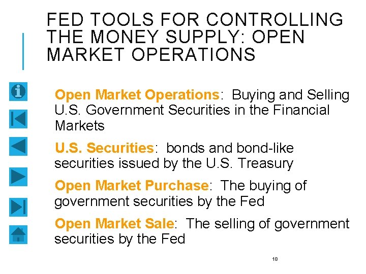 FED TOOLS FOR CONTROLLING THE MONEY SUPPLY: OPEN MARKET OPERATIONS Open Market Operations: Buying
