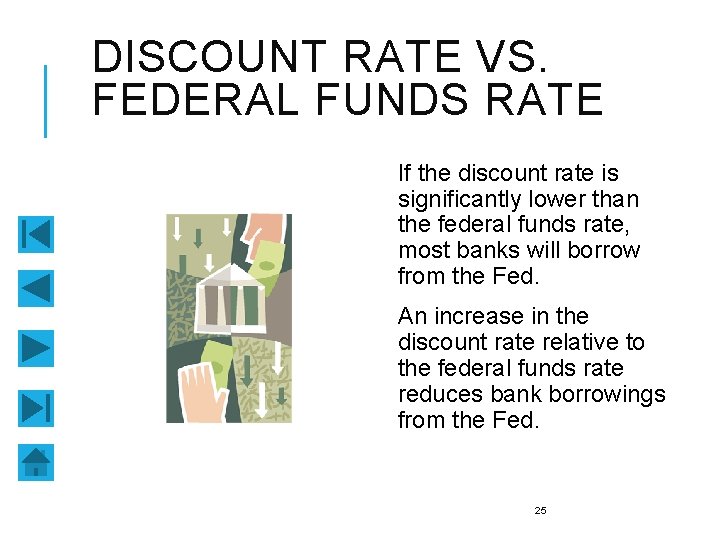 DISCOUNT RATE VS. FEDERAL FUNDS RATE If the discount rate is significantly lower than