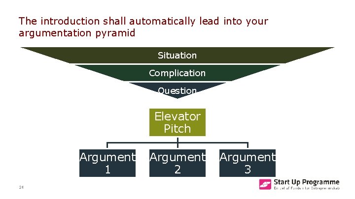 The introduction shall automatically lead into your argumentation pyramid Situation Complication Question Elevator Pitch