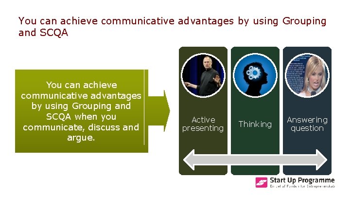 You can achieve communicative advantages by using Grouping and SCQA when you communicate, discuss