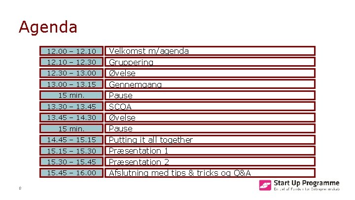 Agenda 12. 00 – 12. 10 – 12. 30 – 13. 00 – 13.