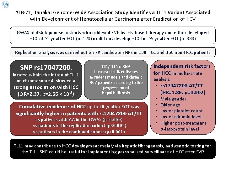 #LB-21, Tanaka: Genome-Wide Association Study Identifies a TLL 1 Variant Associated with Development of