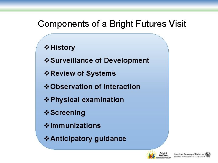 Components of a Bright Futures Visit v. History v. Surveillance of Development v. Review