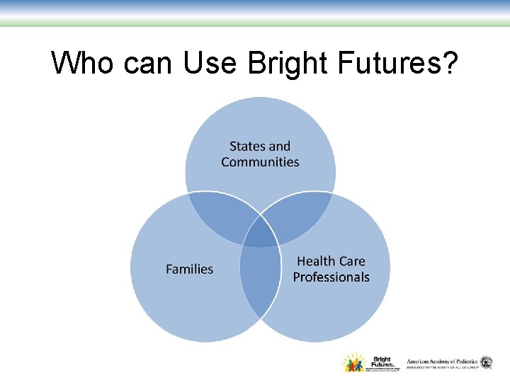 Who can Use Bright Futures? 
