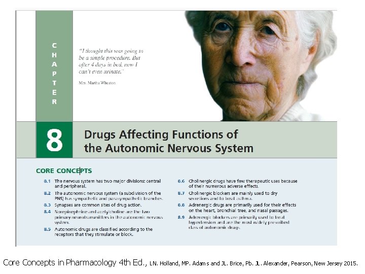 Core Concepts in Pharmacology 4 th Ed. , LN. Holland, MP. Adams and JL.